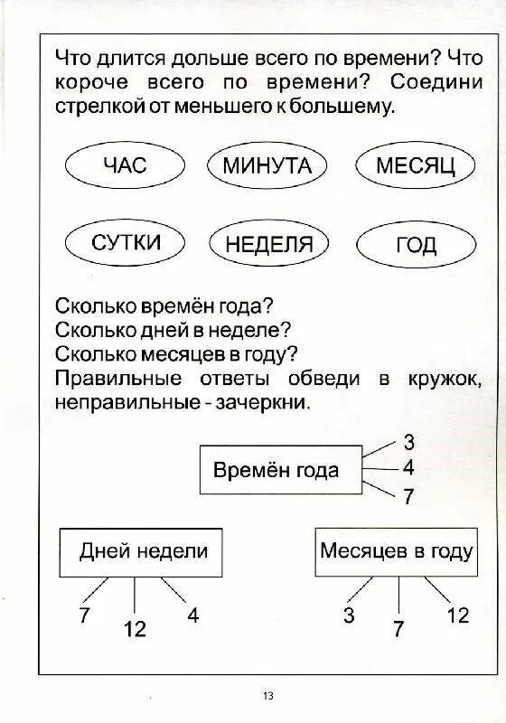 месяцы задания для дошкольников. времена года в английском языке упражнения. задания по окружающему миру. ориентировка во времени. времена года для дошкольников.