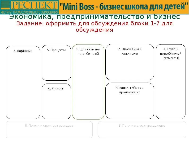Экономика предприятий и организаций. Мировая экономика и международные экономические отношения. Предпринимательство журнал. Роль предпринимателя в рыночной экономике. Мировая экономика.