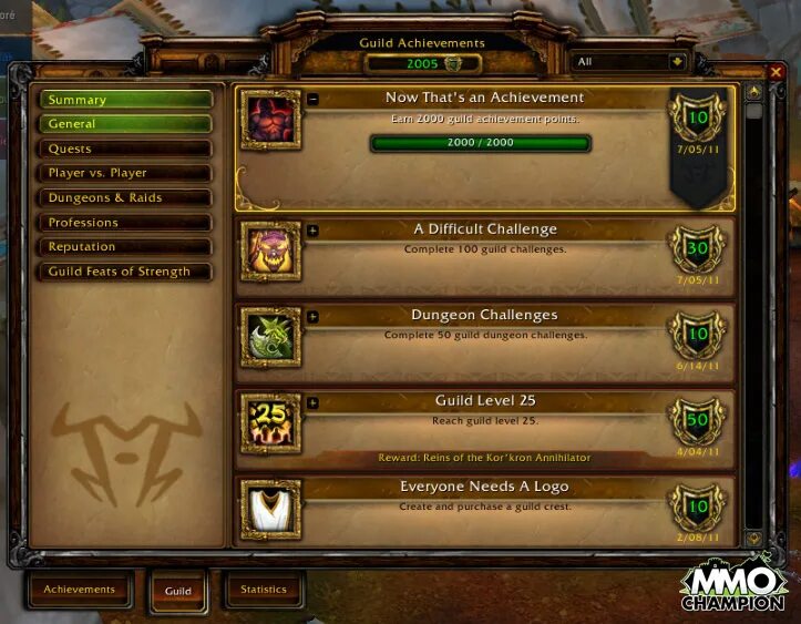 Гильдия успеха. Рейд подземелье. Хмелеварня буйных портеров вход. Бот ферма wow. Бухта кинжалов нордскол.