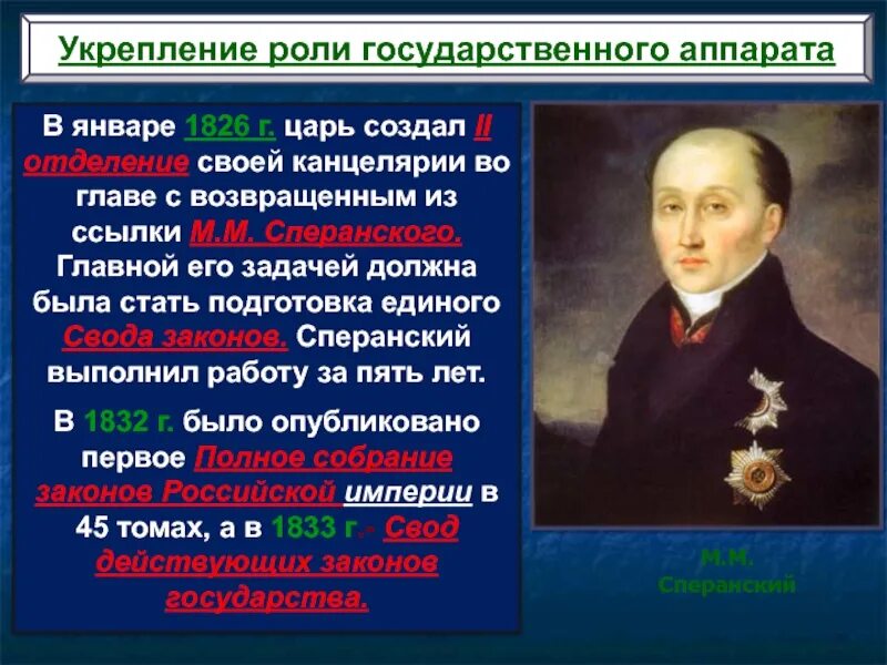 Деятельность м.м Сперанского при Николае 1. М Сперанский при Николае 1. Сперанский при Николае 1 1833. Деятельность Сперанского при Николае 1.