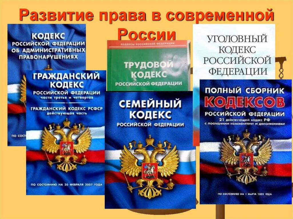 Современное право России. Законодательство РФ. Развитие право в современной России.