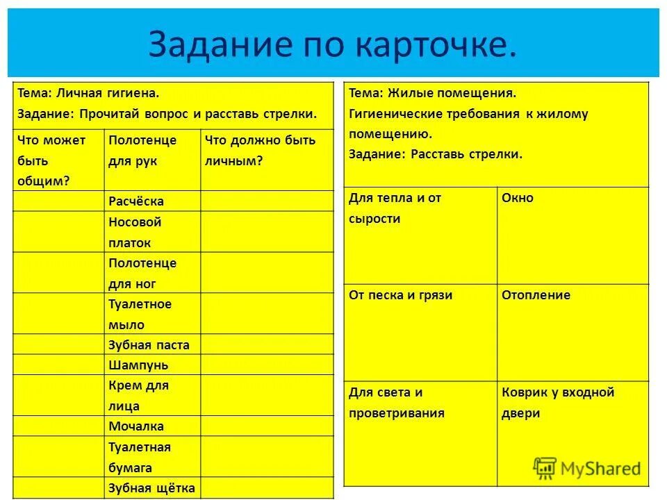 Тест правила гигиены. Предметы и средства личной гигиены. Личная гигиена задания. Личная гигиена карточки с заданиями. Задания по сбо личная гигиена.