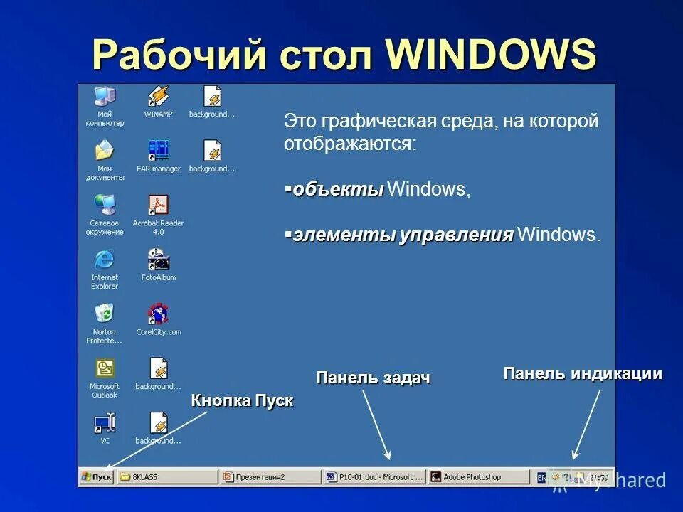 На экране отобразится информация
