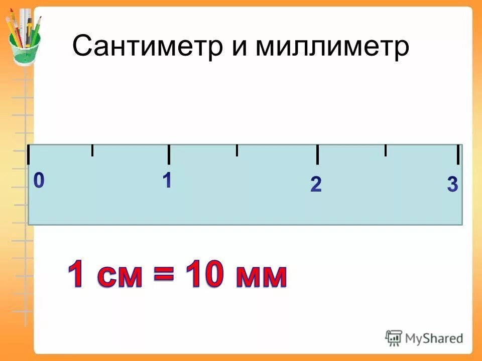 Единица длины сантиметр 1 класс. Миллиметр 2 класс. Сантиметр см. Теме миллиметр 2 класс. Сантиметр единица измерения.