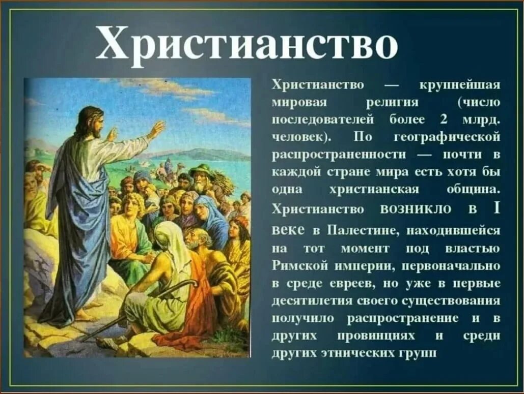 Православные вопросы ответить. Сообщение о христианстве. Мировые религии христианство. Христианство доклад.