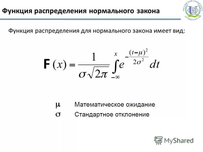 3. Частотные распределения. Разница между нормальным и равномерным распределение