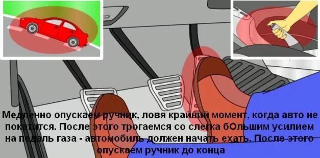 Как правильно заводить машину на механике. Вождение автомобиля для начинающих механика. Как правильно трогаться на автомобиле. Схема вождения автомобиля на механике. Как научиться ездить на механике.