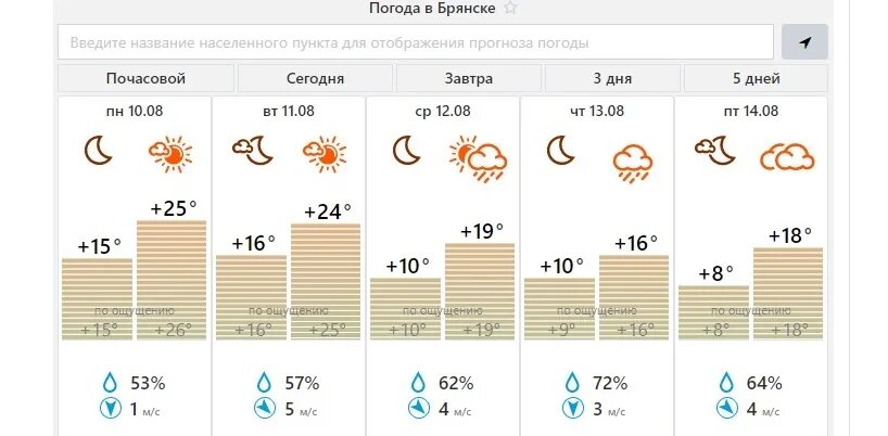 Погода на завтра в Брянске. Прогноз погоды Брянск на сегодня. Погода на ближайшие дни в Брянске. Погода Брянск на месяц.