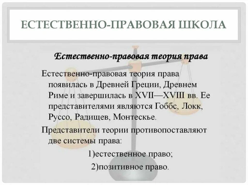 Естественное учение. Естественно-правовая теория представители. Естественно-правовая теория права. Естественное право представители. Сторонники естественно правовой теории.