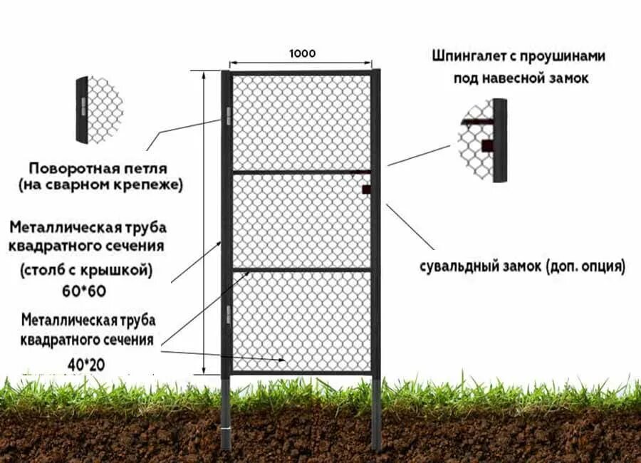 Как установить калитку