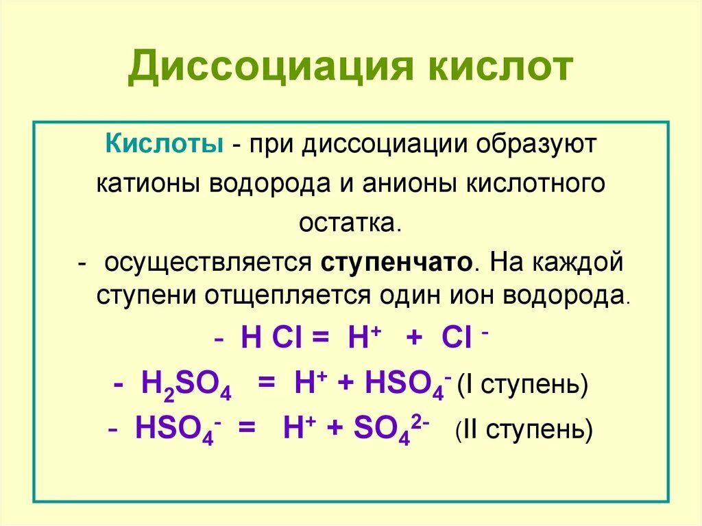 Электролитическая диссоциация кислот примеры. Как происходит диссоциация кислот. Диссоциация кислот примеры. Сильные кислоты процесс диссоциации.