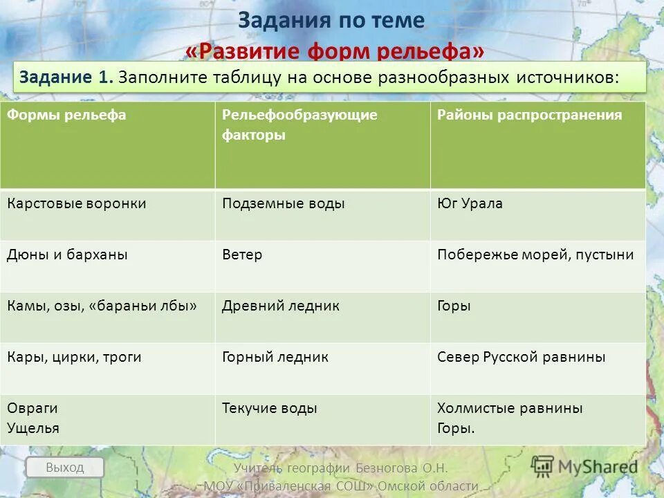 Главные формы рельефа суши.