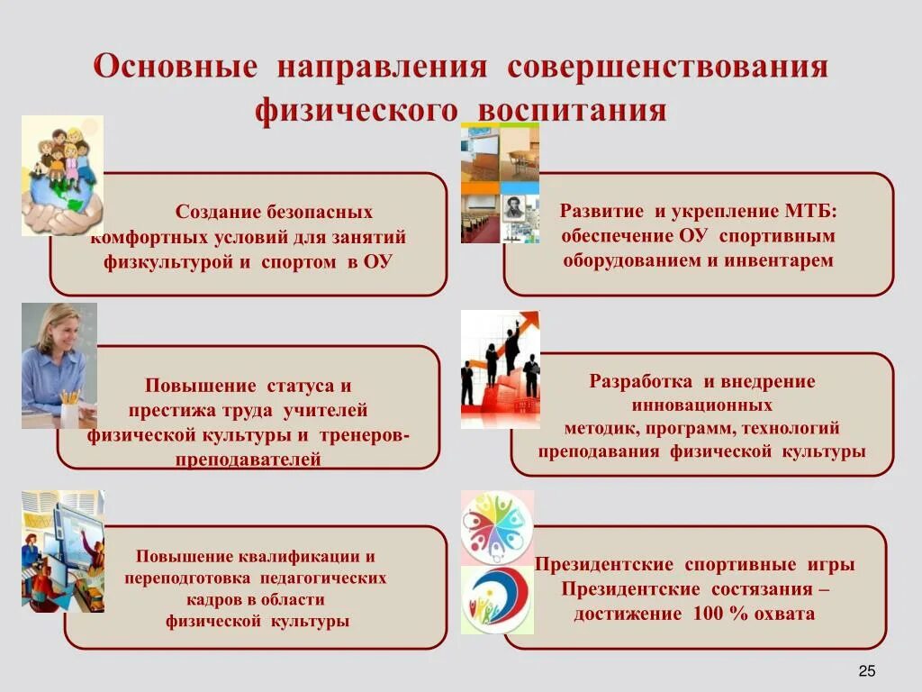 Повышение статуса образования