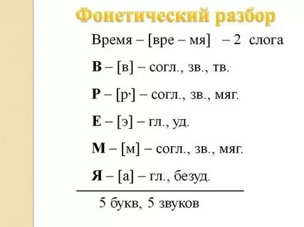 Фонетика 5 слов