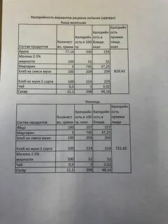 Норма осужденных