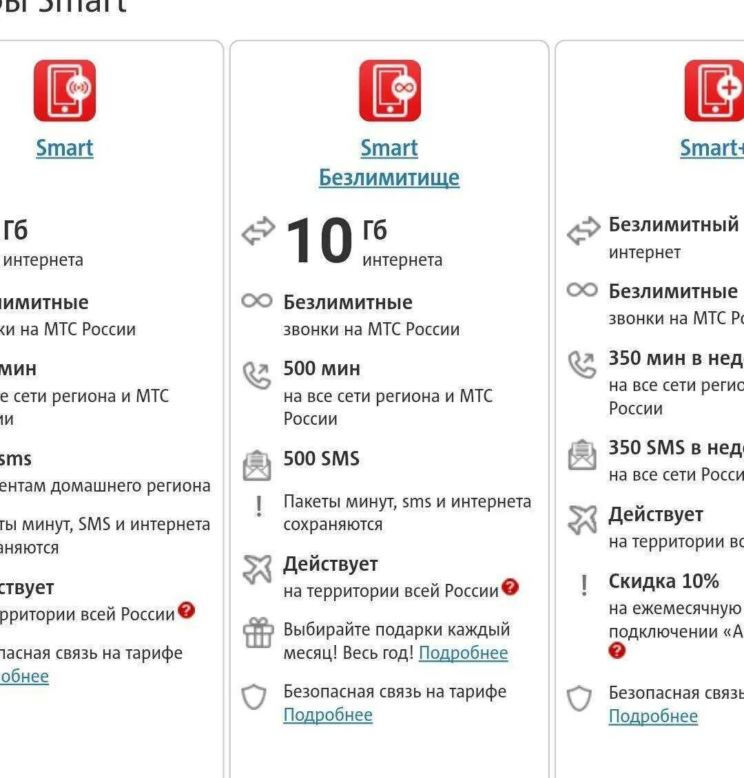 Тариф тп. Smart Безлимитище. Тариф смарт МТС. Тариф смарт Безлимитище. Smart Безлимитище МТС.