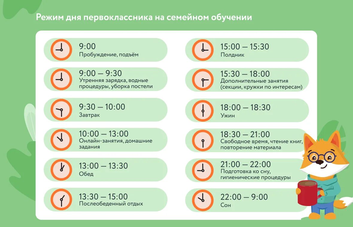 Режим дня. Режим дня первоклассника. Распорядок дня школьника. Распорядок дня ребенка. Со скольки лет можно отдавать в школу