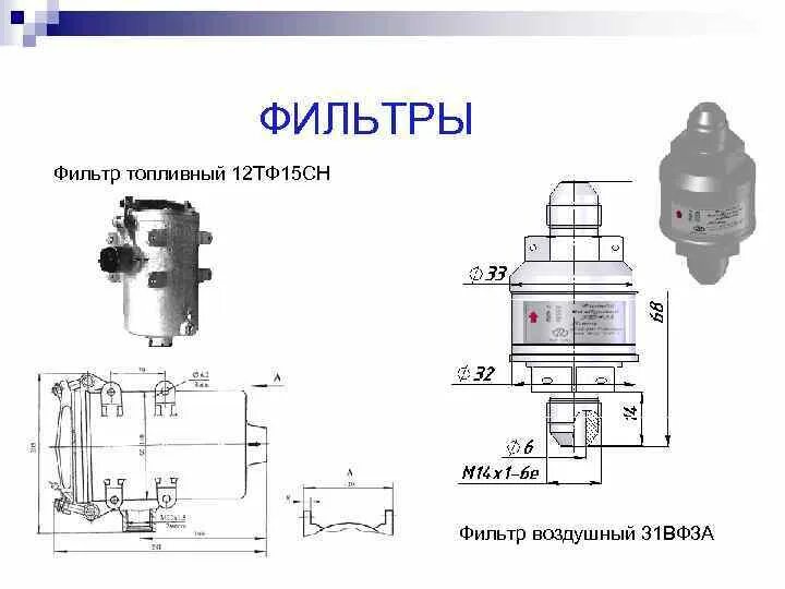 Сн 15 3. Сн 15 3