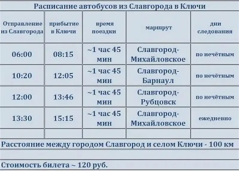 Расписание автобусов Славгород. Расписания автобуса Славгород Барнаул Алтайский край. Поезд новокузнецк славгород расписание