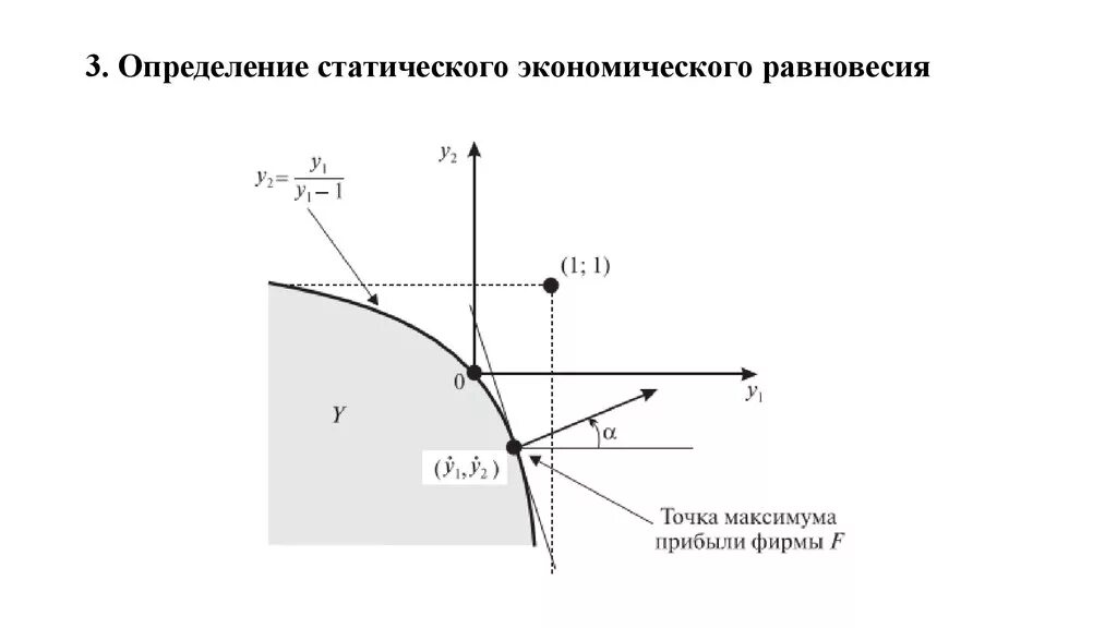 Определите удлинение в состоянии равновесия. Динамическое равновесие это в экономике. статическое равновесие в экономике. статическое и динамическое равновесие. виды равновесия в экономике.