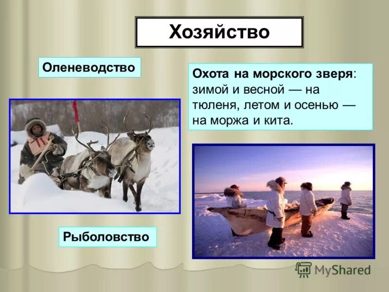 Якуты оленеводы. Ненцы ханты манси охота. Европейский север саамы. Оленеводство народы. Охота рыболовство и кочевое оленеводство какой.