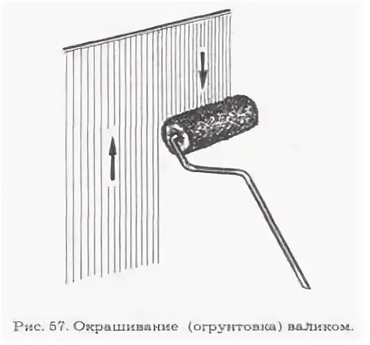 Улучшенная масляная окраска