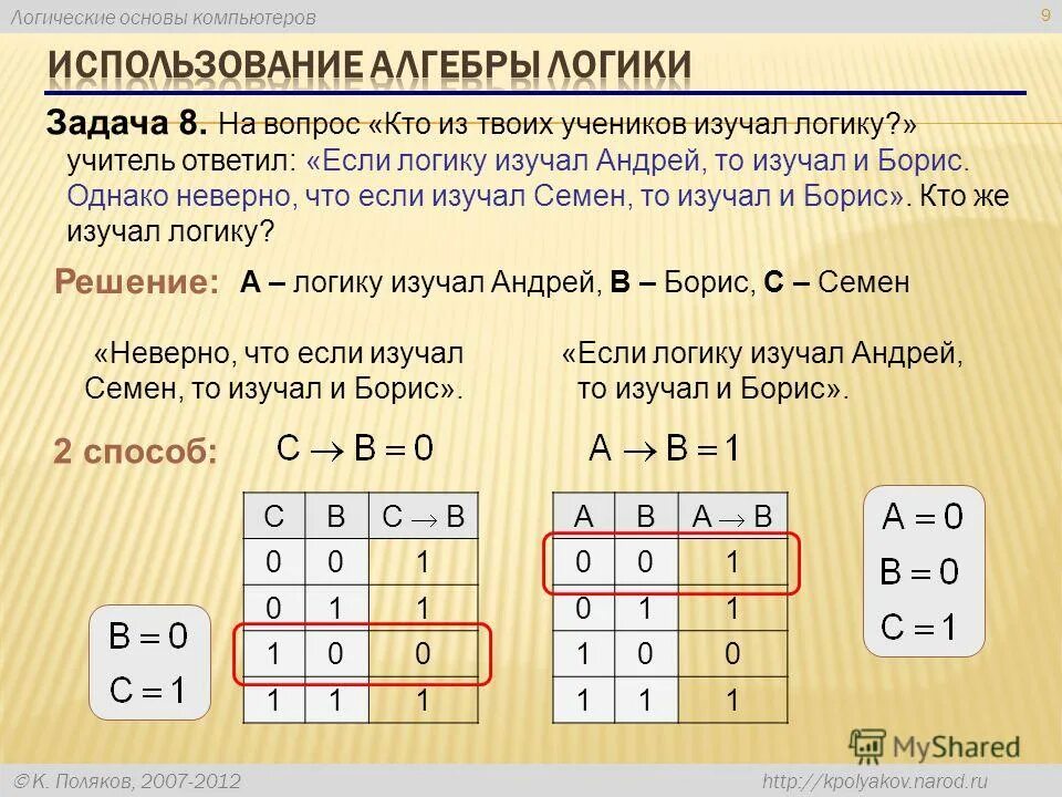 Логическая операция равнозначность. Основы логики книга. Импликация. Программа основы логики. Замена логических операций.