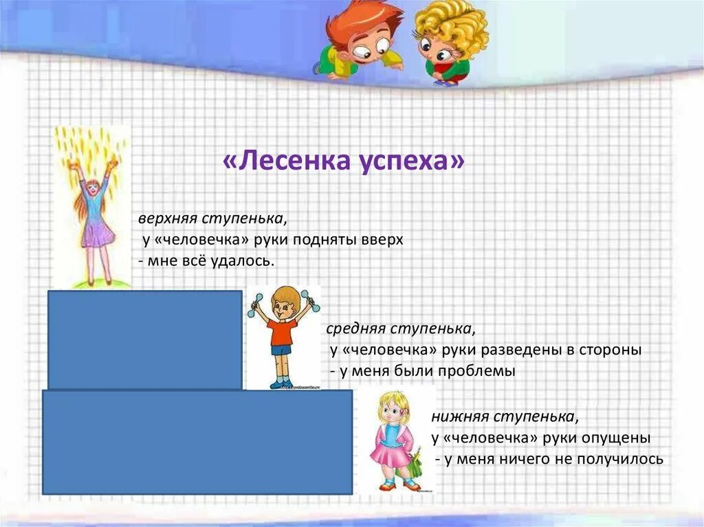 Приемы рефлексии на уроках в начальной. Рефлексия на уроке в начальной школе. Рефлексия на уроке физкультуры. Прием лесенка успеха рефлексия. Рефлексия лестница успеха в начальной школе.