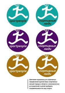 Аббревиатуры спорта