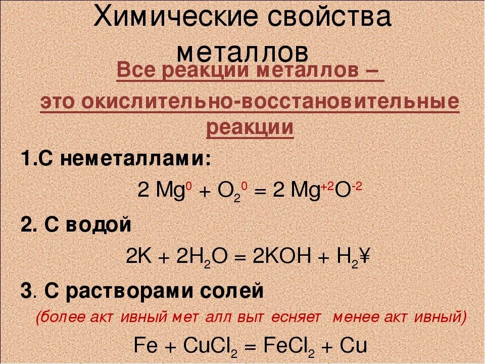 Взаимодействие неметаллов с кислородом. Химические свойства металлов уравнения реакций. Химические свойства металлов таблица с чем взаимодействует. Химические свойства металлов и уравнение химической реакции. Химия 10 класс химические свойства металлов.