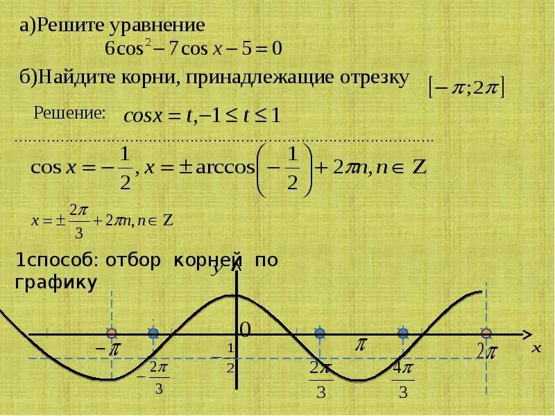 ЕГЭ математика корни принадлежащие отрезку. Корни уравнения принадлежат промежутку ЕГЭ. Корни уравнения принадлежащие отрезку [0; 3π/2. Найдите все корни уравнения принадлежащие отрезку. Y cos на отрезке π π