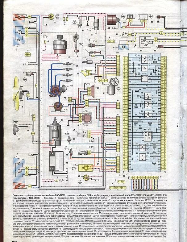 Схема электропроводки 21099 карбюратор. Схема электрооборудования 21099 инжектор. Схема электрики ВАЗ 21099 карбюратор. Эл схема ВАЗ 21099 карбюратор высокая панель.