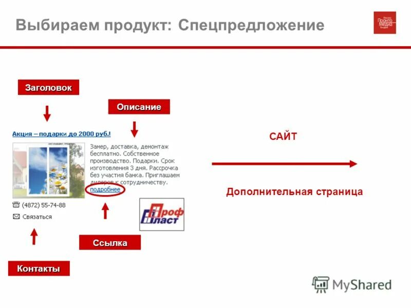 Подбирать для вас подходящую рекламу