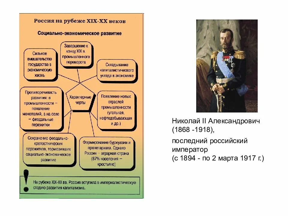 Экономика конец 20 века. Российская экономика в конце 19 начале 20 веков. Российская экономика в начале 19-20 века. Характерные черты экономического развития России в 20 веке. Экономика России 19 век начало 20.