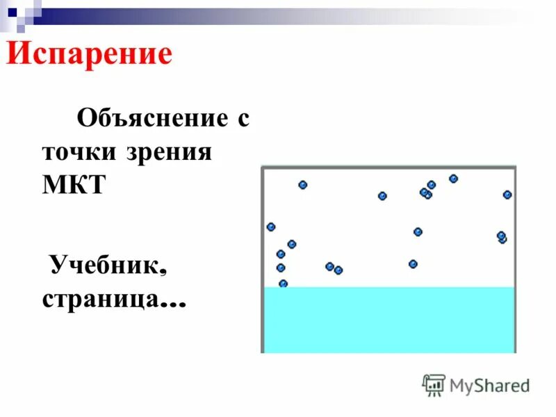 Испарение воды молекулы. Почему вода испаряется быстрее. Как быстро испаряется вода. Процесс испарения с точки зрения мкт. Опишите процесс испарения.