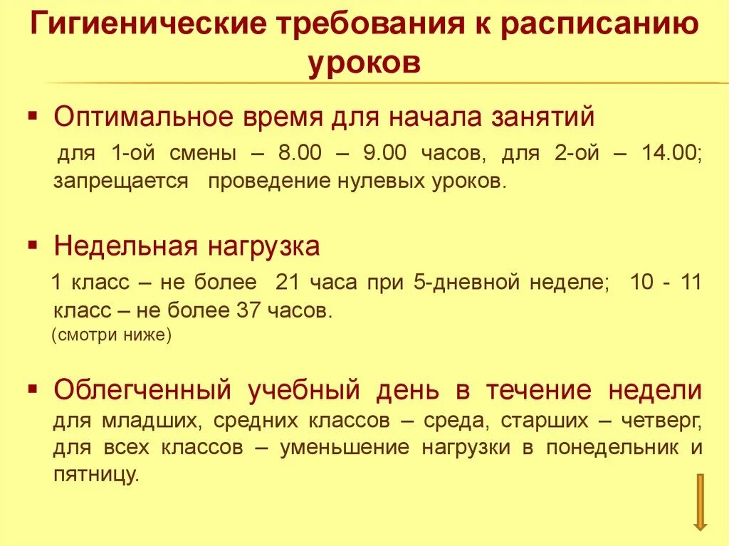 Гигиенические требования к школьному расписанию. Гигиенические требования к составлению расписания уроков. Гигиенические требования к расписанию занятий. Гигиенические требования к расписанию школьных занятий.