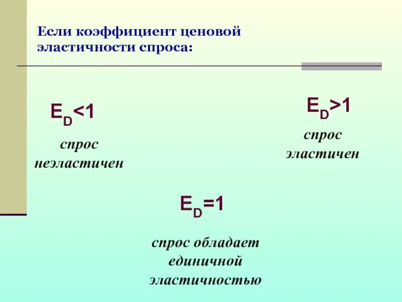 Эластичный коэффициент. Эластичность если коэффициент. Коэффициент ценовой эластичности спроса. Если коэффициент ценовой эластичности. Коэффициент эластичности -1.