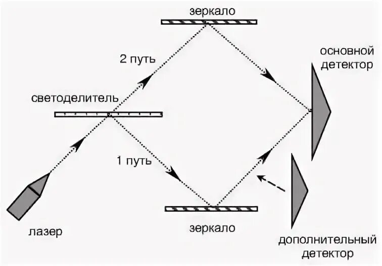 отражение в зеркале. отражение души. алиса в зазеркалье зеркало. солончак уюни из космоса. солончак уюни млечный путь.