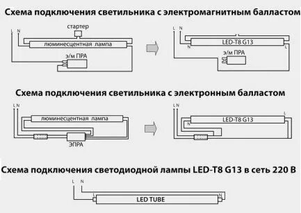 Как подключить лампу приложение