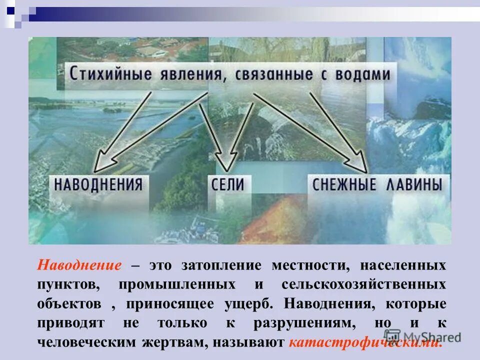 Явлений связанных. Туман атмосферное явление. Чрезвычайные ситуации геологического характера. Явлений связанных. Совокупность процессов и явлений в растворении горных пород.
