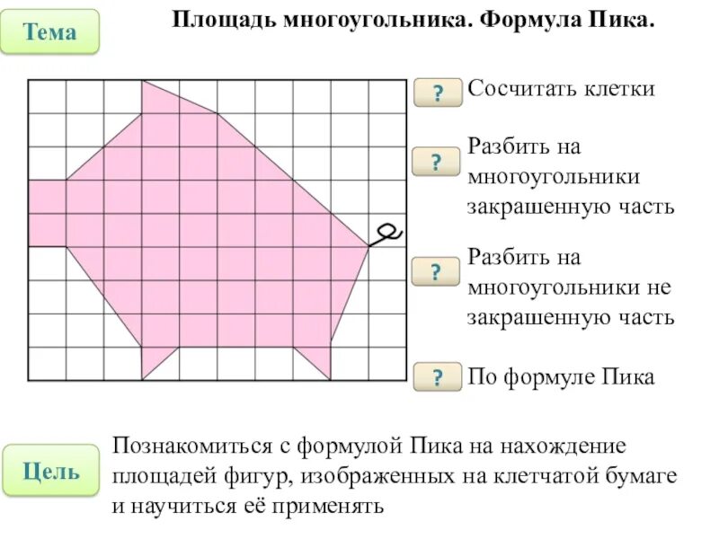Рассчитать площадь многоугольника. Площадь многоугольника. многоугольники на клетке. формы площадей многоугольников. площадь многоугольника задачи.