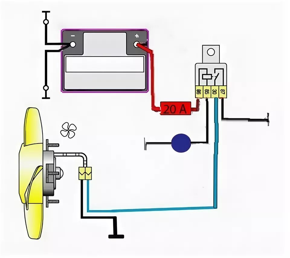 Схема вентилятора охлаждения ваз 2107. Схема электровентилятора ВАЗ 2106. Схема электровентилятора ВАЗ 2105. Датчик включения вентилятора ВАЗ 2106 схема. Схема подключения вентилятора охлаждения 2106.