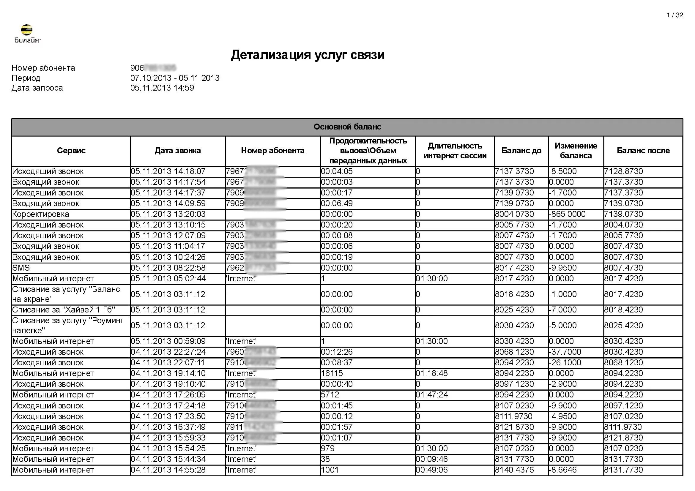 Списание звонков. Распечатка телефонных звонков теле2 по номеру телефона. Детализация звонков МЕГАФОН С базовыми станциями. Детализация звонков образец. Распечатка звонков пример.