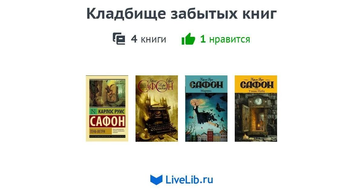 Книга забудь меня эй. Кладбище забытых книг. Цикл Романов — кладбище забытых книг. Забытые книги желают познакомиться. Кладбище забытых книг по порядку.