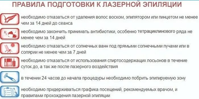 Что нельзя делать после лазерной