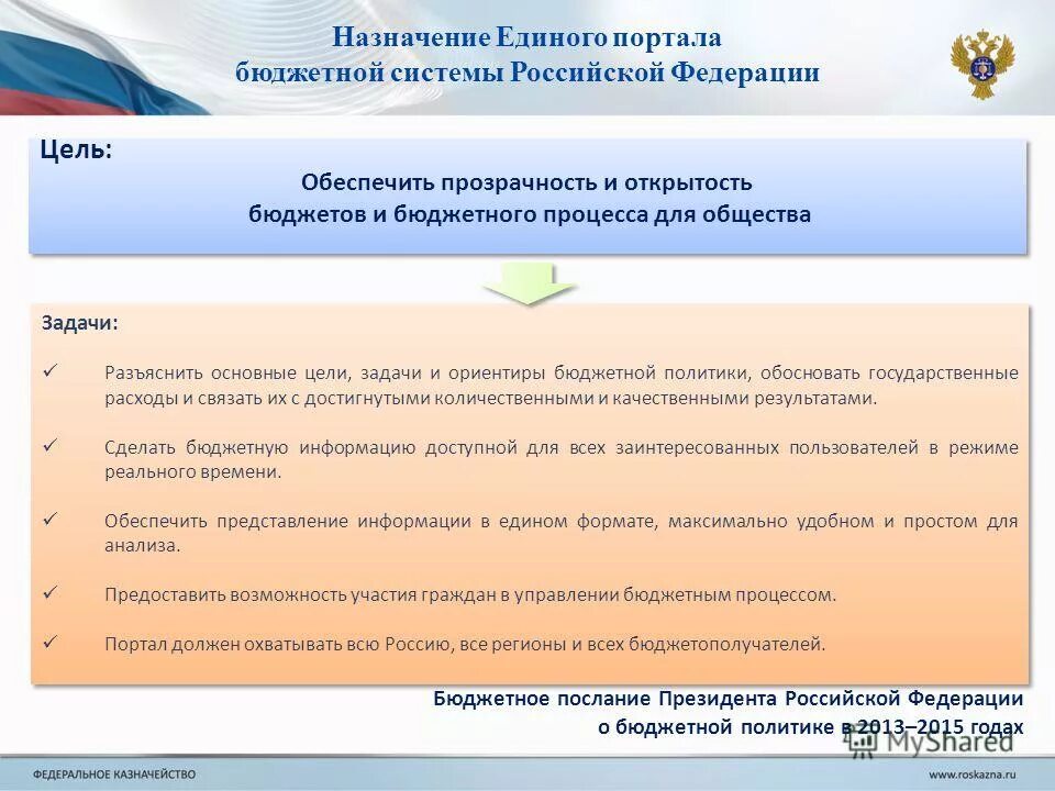 Единый портал бюджетной системы российской федерации архитектура. Формирование извещенной. Размещение на едином портале бюджетной системы. Размещение на едином портале бюджетной системы. Информация для размещения на епбс.