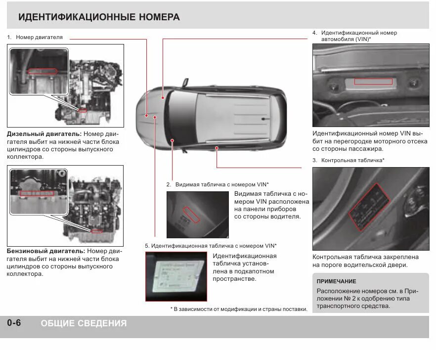 Ssangyong actyon где номер двигателя. Номер двигателя саньенг актион дизель 2. номер двигателя ssangyong actyon дизель. номер двигателя санг енг актион. ssangyong actyon new номер двигателя.