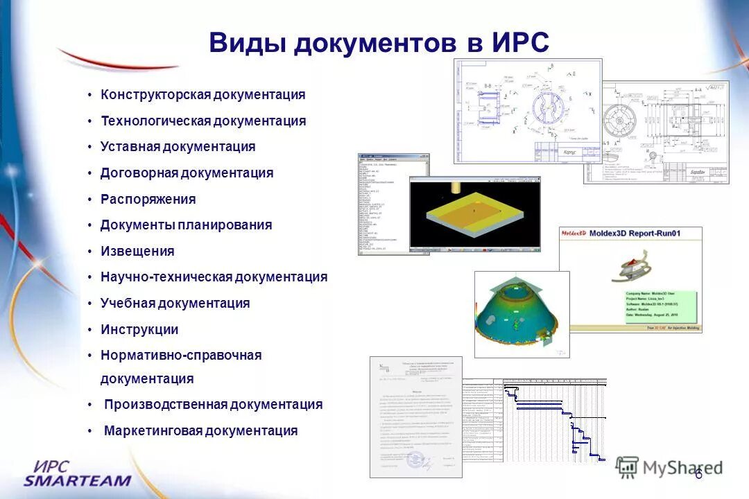 роль технической документации. типы технической документации. виды научной документации. виды научно технических документов. виды организационных документов.