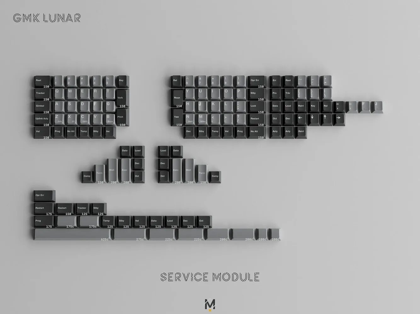 Services модуль. GMK Minimal 2 Standard Kit. GMK Pixel.