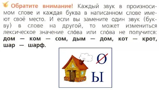 Звуки и буквы 2 класс. Звуки и буквы 2 класс школа России. Тема урока звуки и буквы 2 класс. Как различить звуки и буквы. Буквы повторяющихся звуков